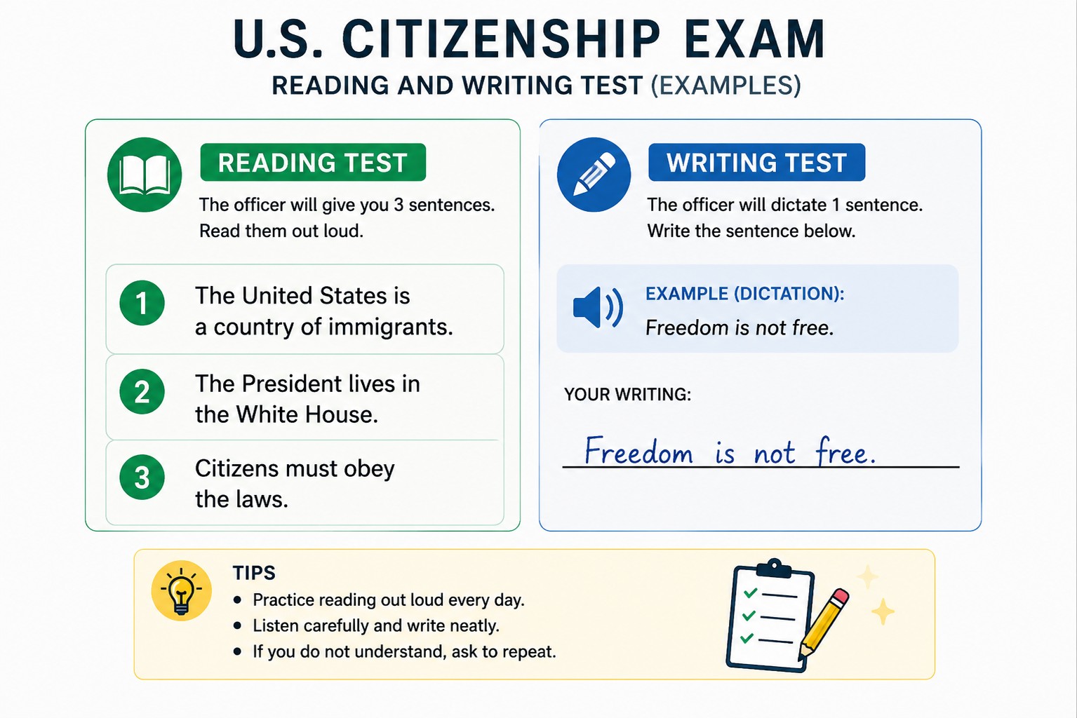 Writing and Reading test (Audio)